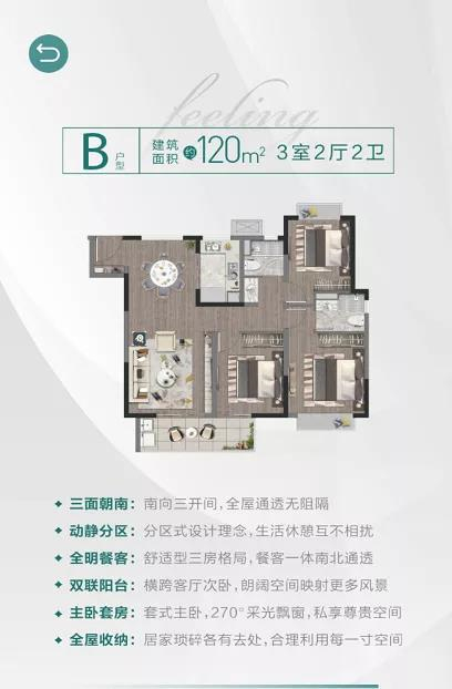 宝能翡丽河滨120㎡户型图