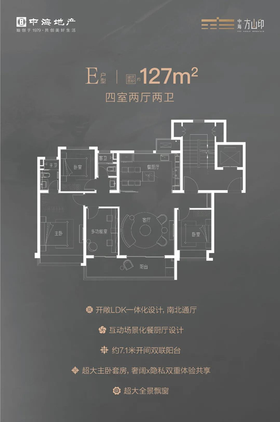 中海方山印127㎡户型图