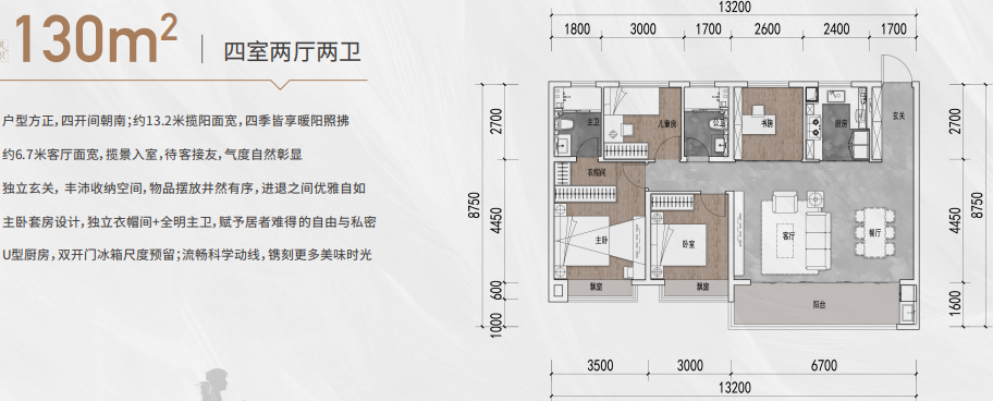 仁恒城市星皓4室2厅2卫