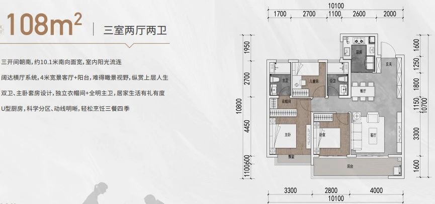 仁恒城市星皓108㎡户型图