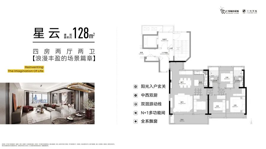 仁恒城市星瀚128㎡户型图