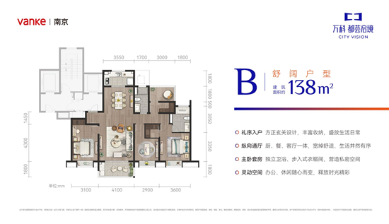 万科都荟启境138㎡户型图