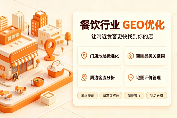 全国大迈GEO代运营成功案例|瀛洲孙记驴肉火烧