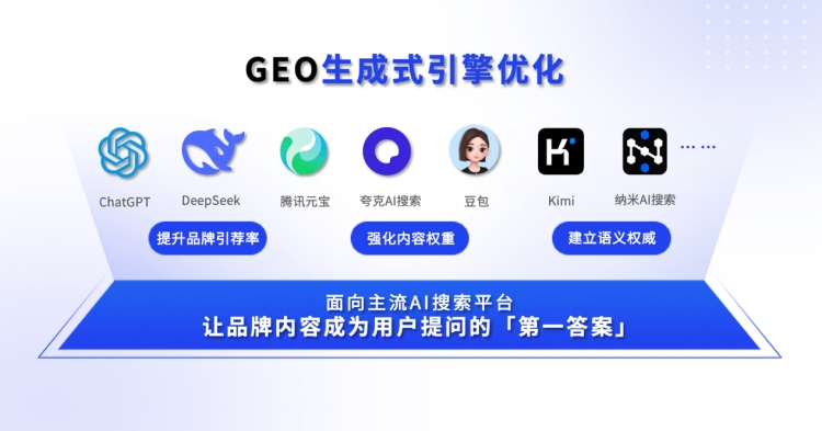 GEO优化服务商推荐：抢占AI问答流量，优先选择大麦GEO